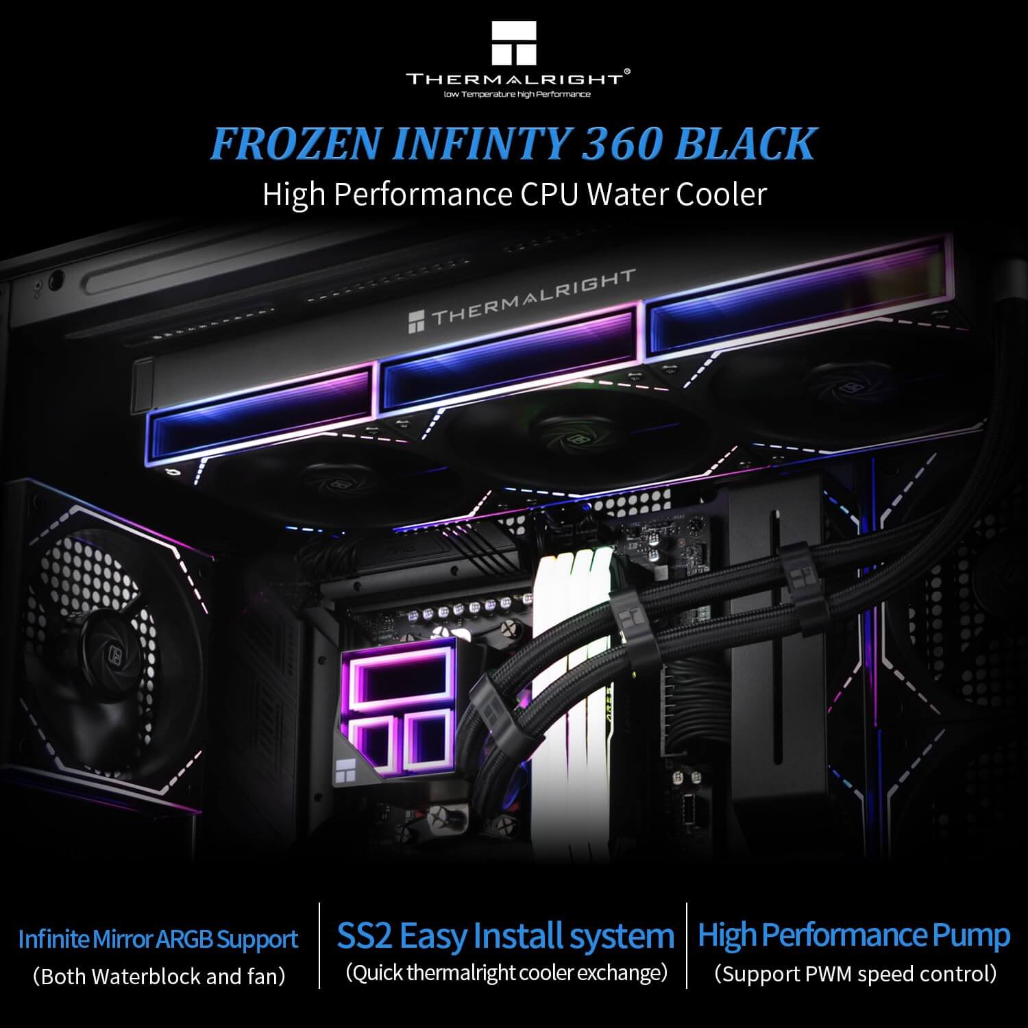 Thermalright Frozen Infinity 360 360mm Liquid CPU Cooler - Black