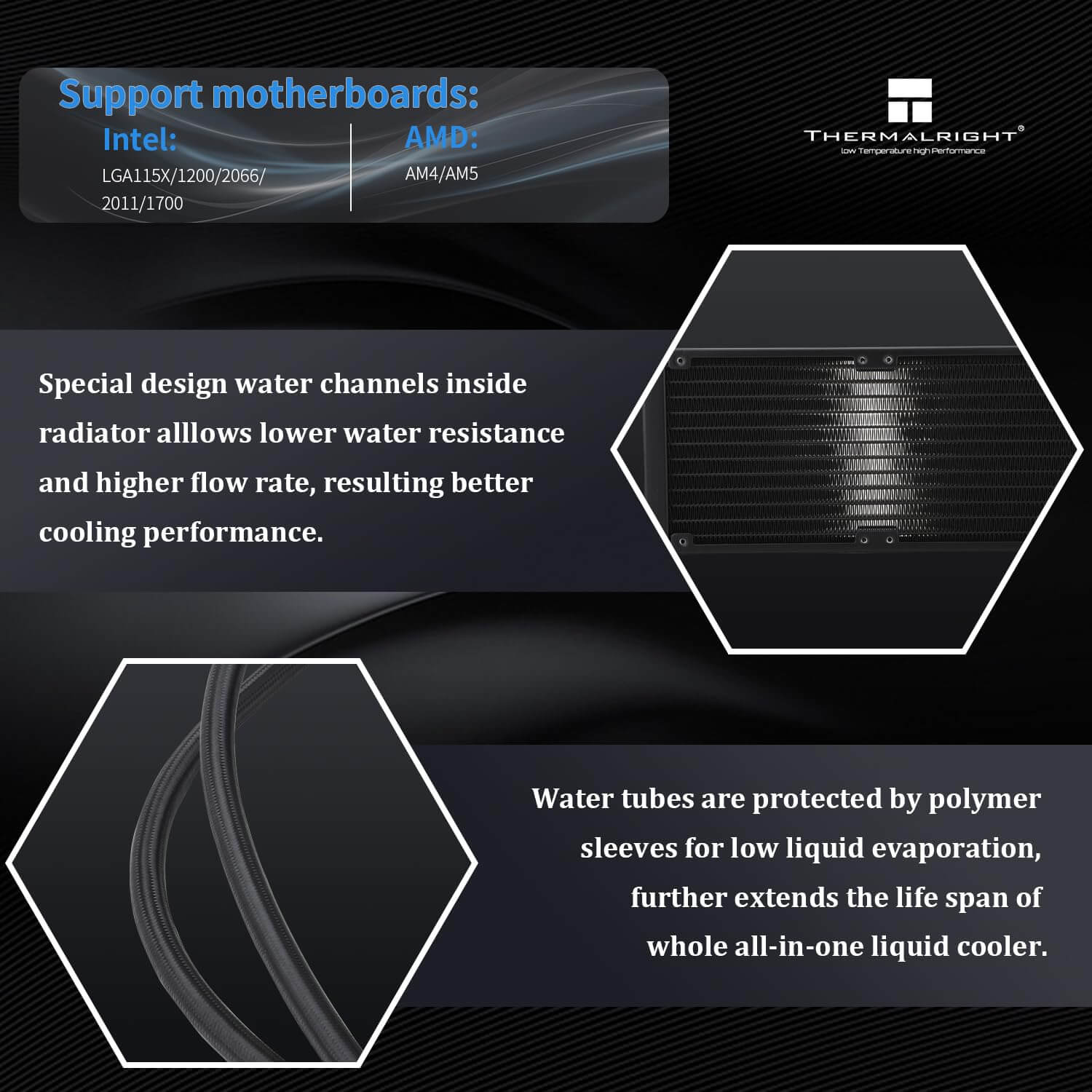 Thermalright Frozen Vision 240 240mm AIO Liquid CPU Cooler with LCD Display