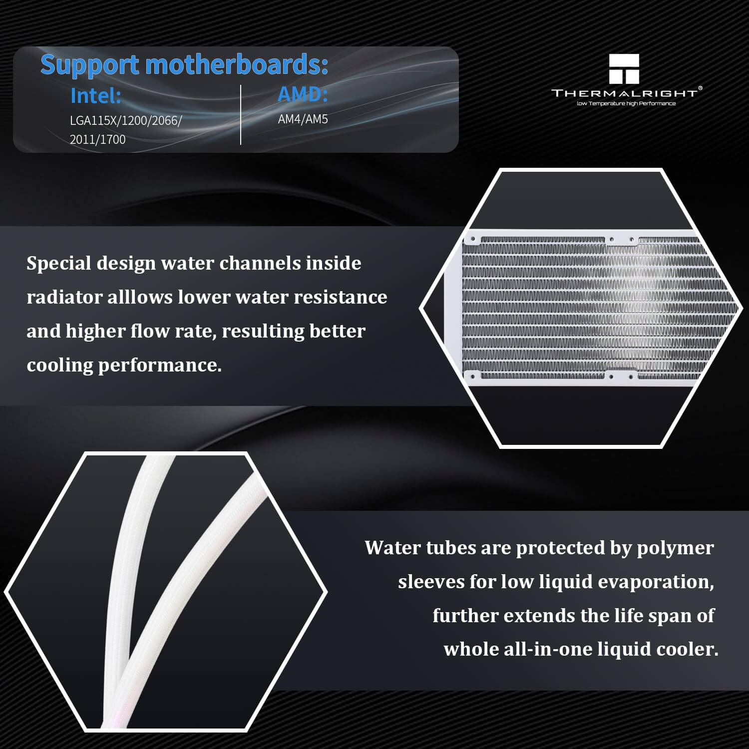 Thermalright Frozen Vision 240 240mm AIO Liquid CPU Cooler with LCD Display