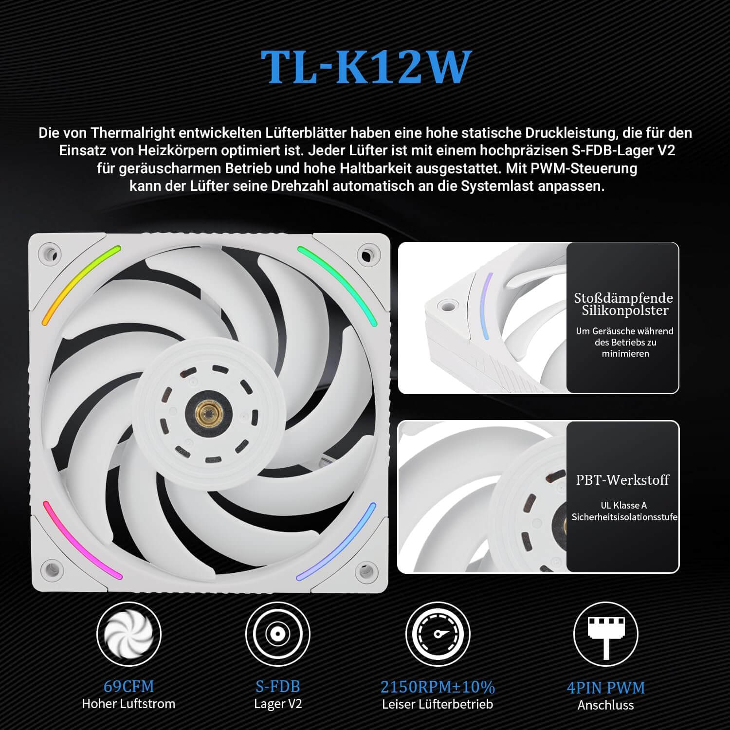 Thermalright Frozen Vision 360 360mm AIO CPU Liquid Cooler with 2.88 Inch IPS LCD Screen