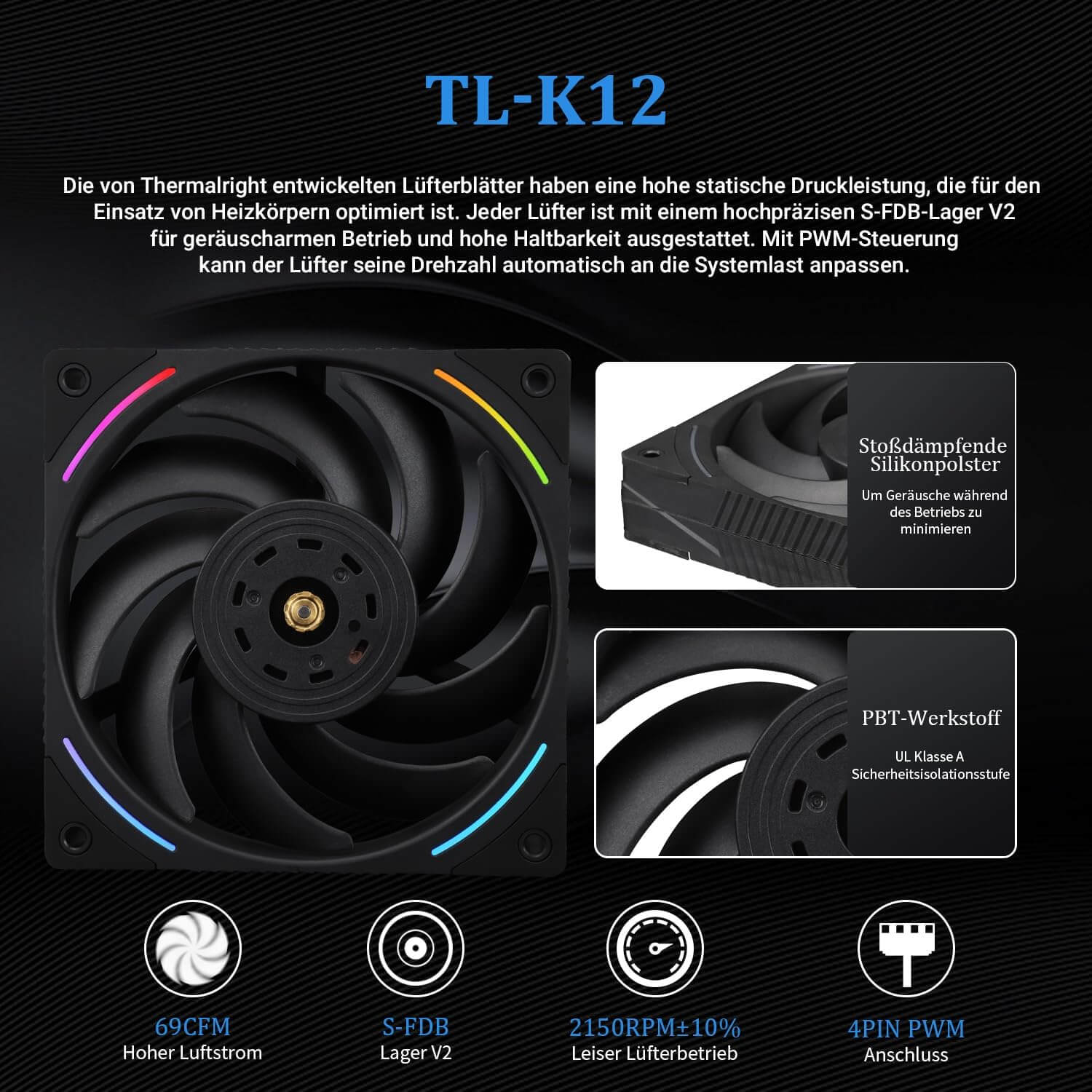Thermalright Frozen Vision 360 360mm AIO CPU Liquid Cooler with 2.88 Inch IPS LCD Screen