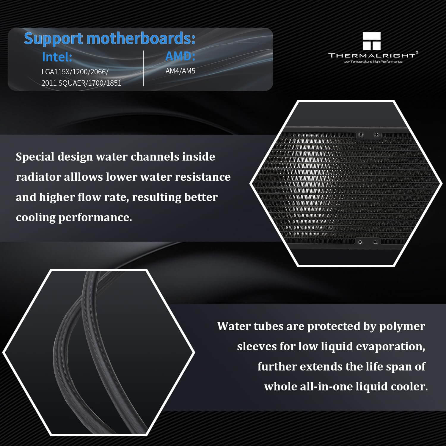 Thermalright Grand Vision 360 360mm ARGB AIO CPU Liquid Cooler with LCD Display