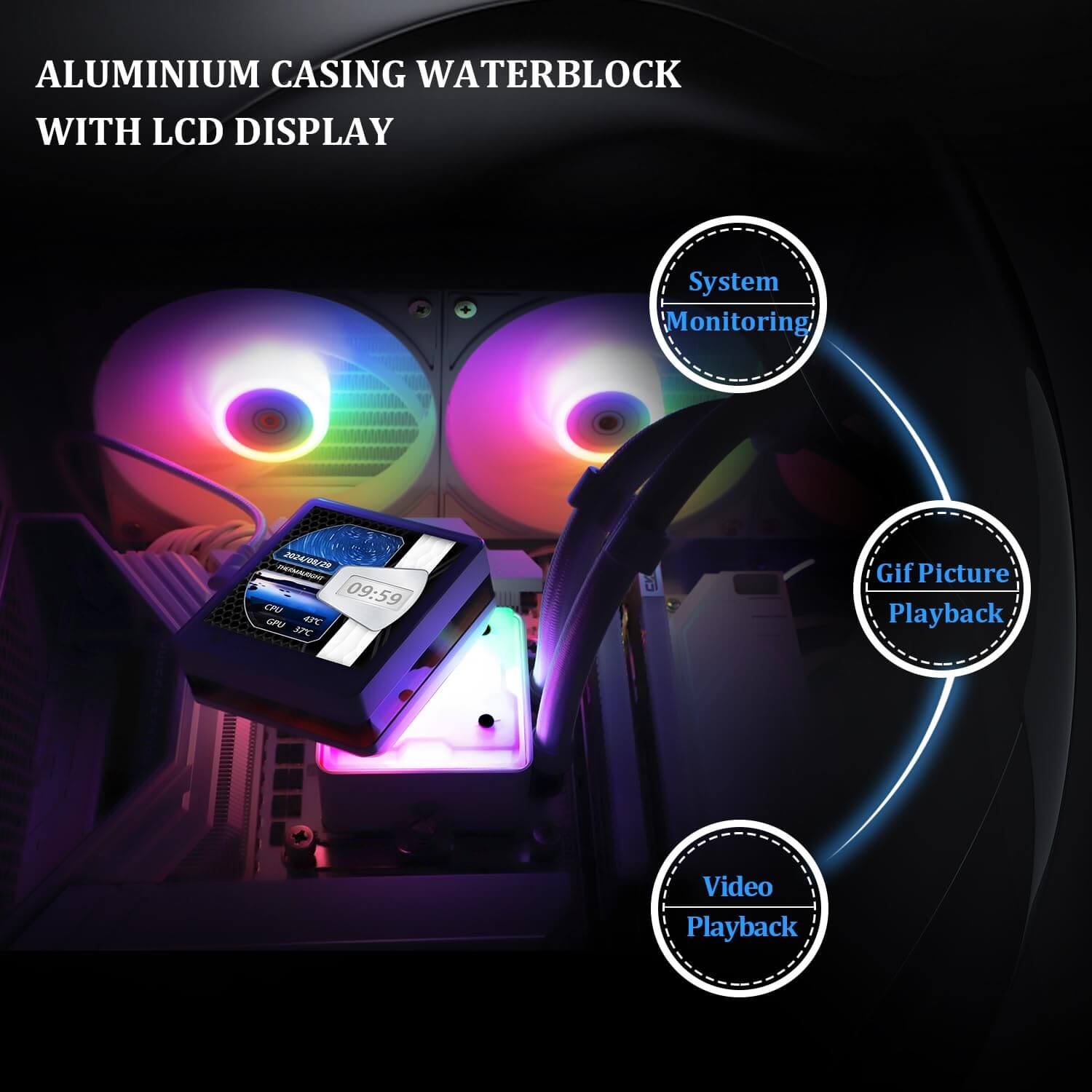 Thermalright Grand Vision 360 360mm ARGB AIO CPU Liquid Cooler with LCD Display