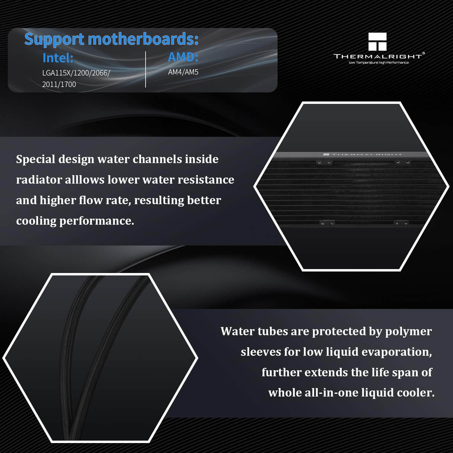 Thermalright Mjolnir Vision 360 360mm ARGB AIO CPU Liquid Cooler with LCD Display
