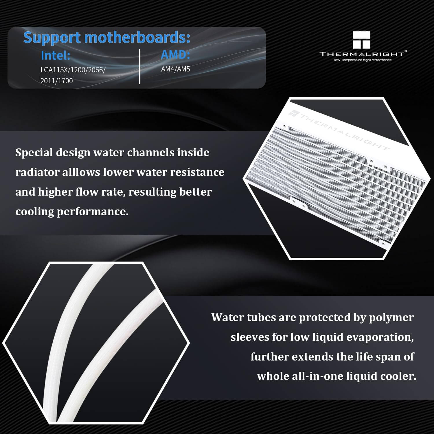 Thermalright Mjolnir Vision 360 360mm ARGB AIO CPU Liquid Cooler with LCD Display