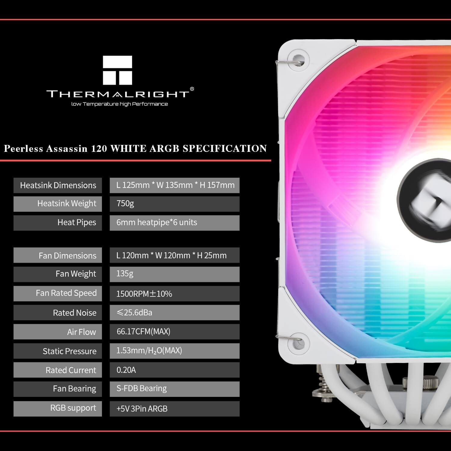 Thermalright Peerless Assassin 120 ARGB CPU Air Cooler - White