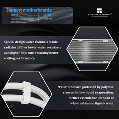 Thermalright Trofeo Vision 360 ARGB 360mm AIO CPU Liquid Cooler with 6.86 inch Magnetic IPS LCD Screen - White