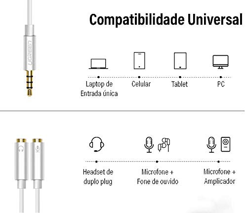 UGREEN 3.5MM Audio Stereo Y Splitter Extension Cable