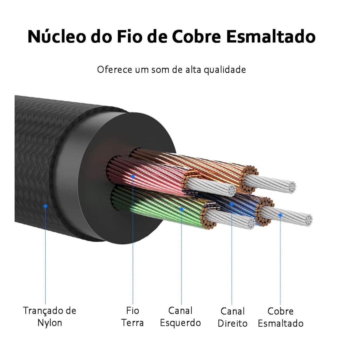 UGREEN 3.5mm Male to 3.5mm Female Extension AUX Cable 2M - Black