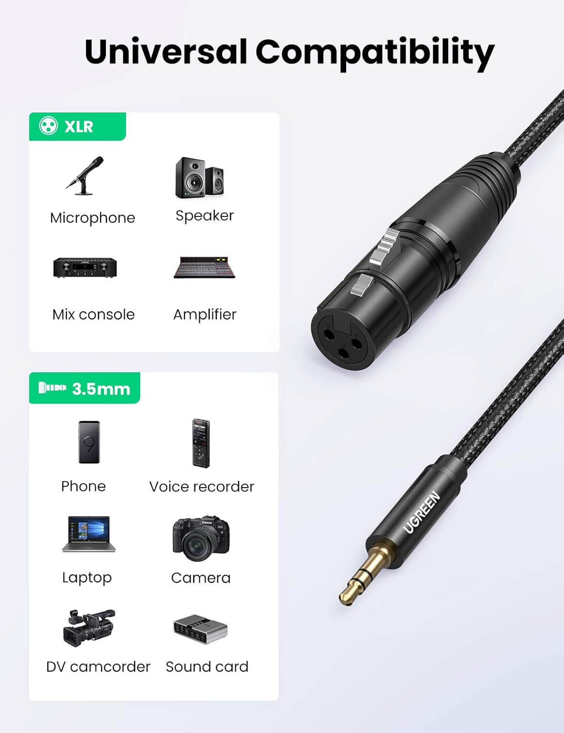 UGREEN 3.5mm Three-Pole Male to XLR Female Audio Cable 2M