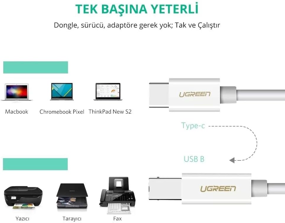 UGREEN Type C to USB-B Cable 1.5M - White