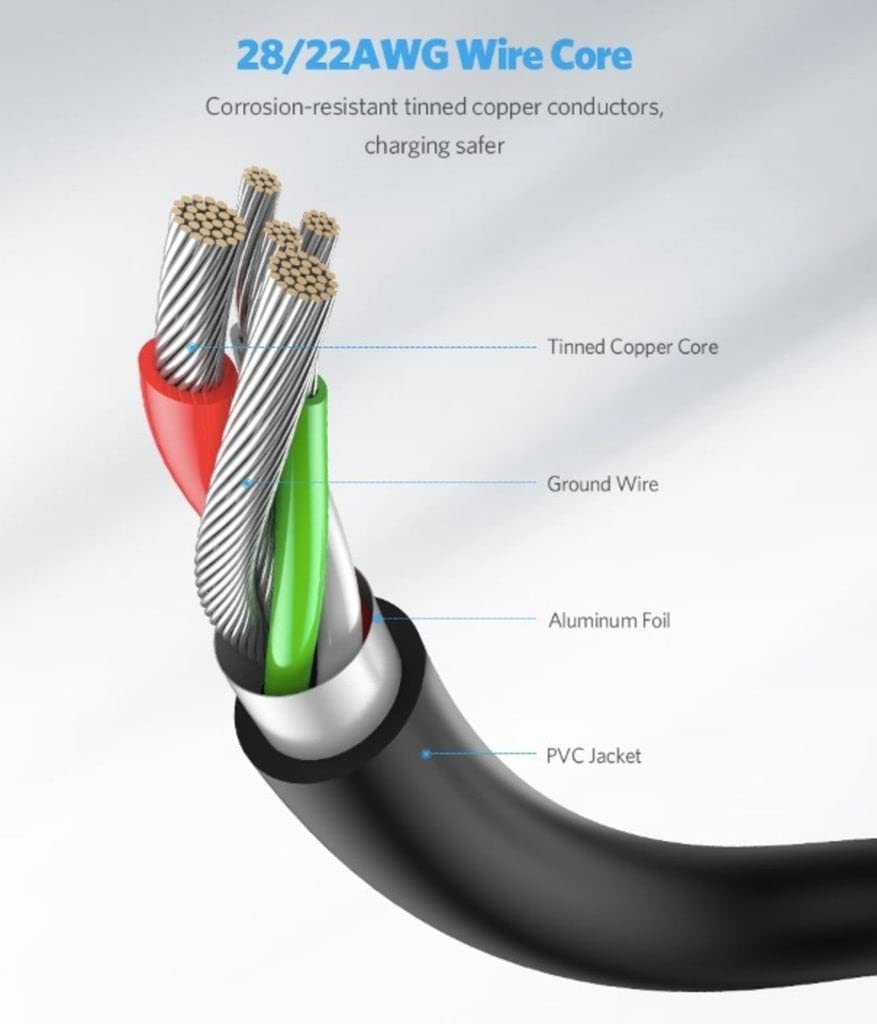 UGREEN USB 3.0 A Male to Type C Male Cable Nickel Plating 1M