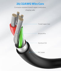 UGREEN USB 3.0 A Male to Type C Male Cable Nickel Plating 1M