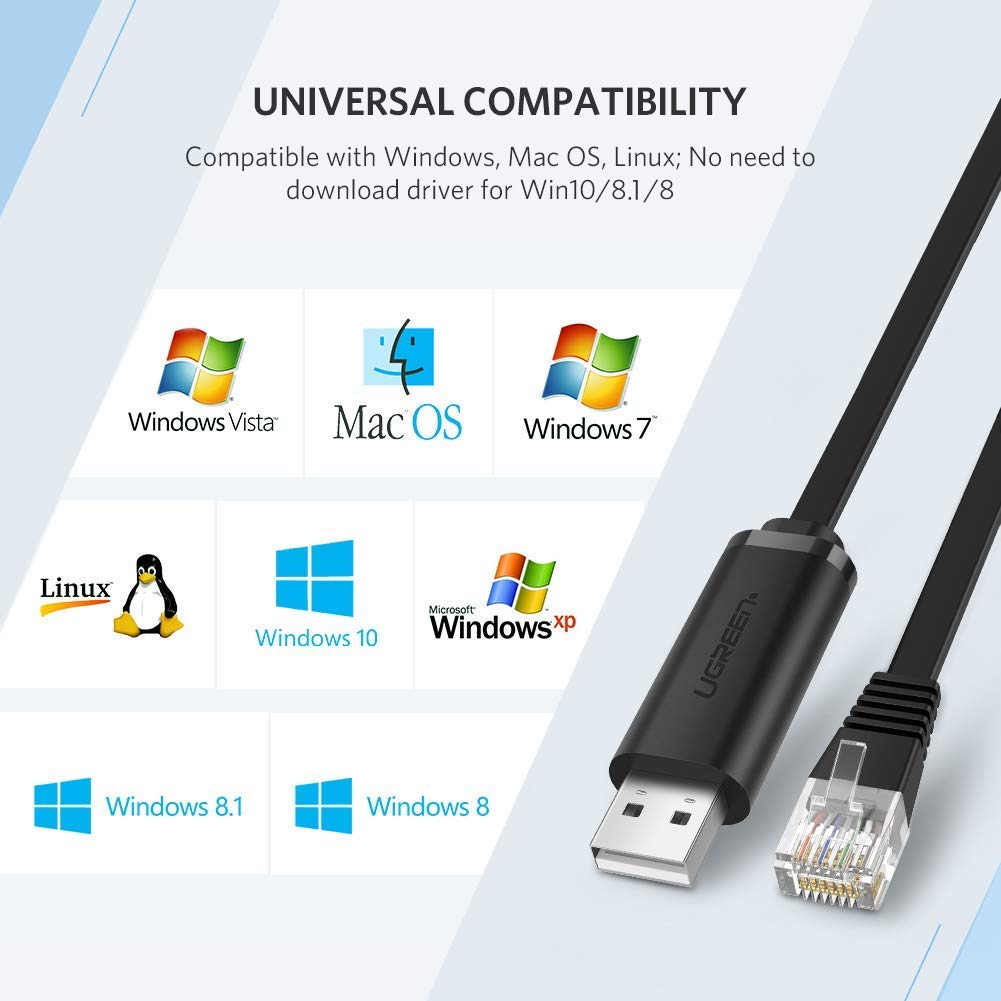 UGREEN USB Console Cable USB 2.0 to RJ45 with RS232 FTDI Chip Console Cable 3M