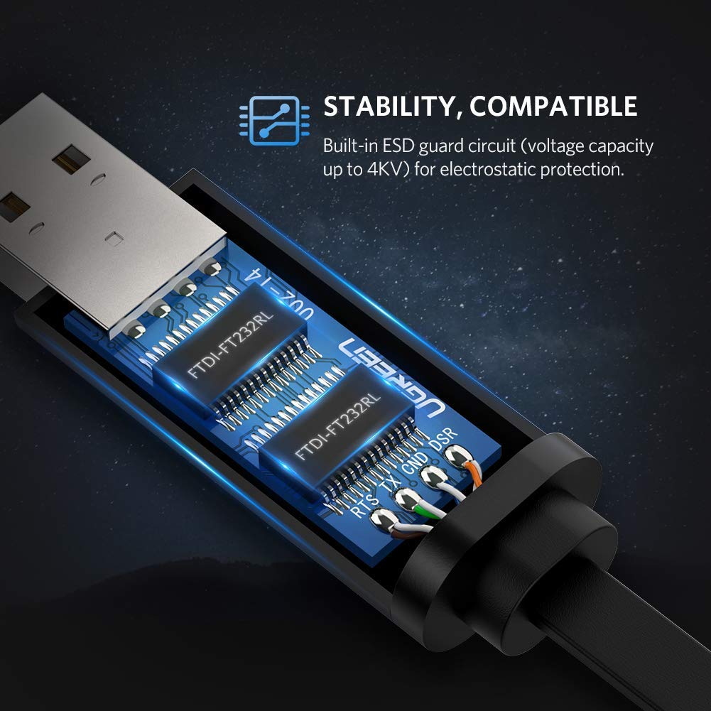 UGREEN USB Console Cable USB 2.0 to RJ45 with RS232 FTDI Chip Console Cable 3M