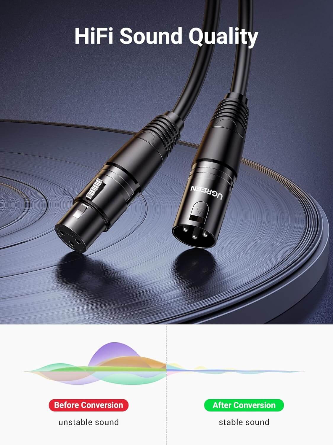 UGREEN XLR Cable, XLR to XLR Speaker Cable 3Pin Male to Female Extension Microphone Lead Extender 2M